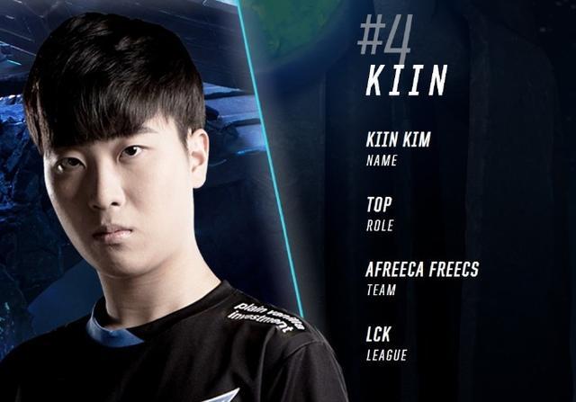 弱差距遗憾 弱差距遗憾