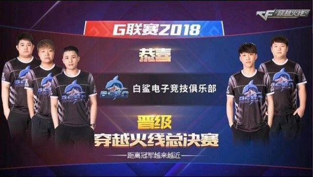 球队的洗礼 球队的洗礼